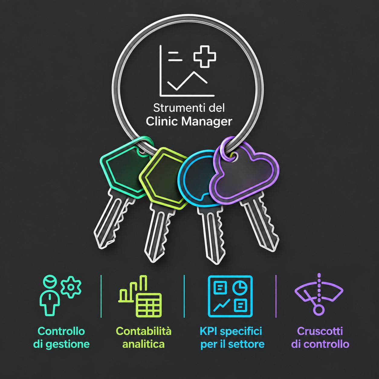 clinic-manager-modulo-c-amministrazione Modulo C, gli strumenti del Clinic Manager: controllo di gestione, contabilità analitica, KPI specifici per il settore, cruscotti di controllo